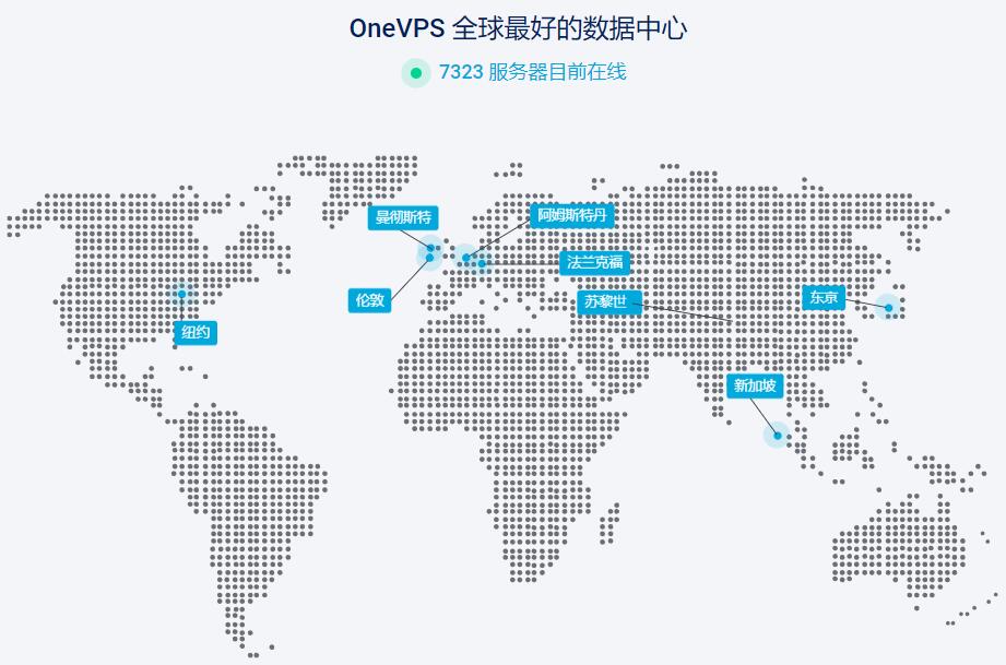 OneVPS-datacenter