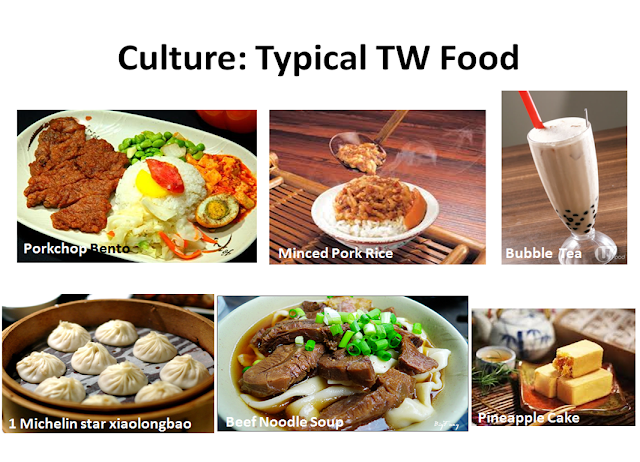 Typical_TW_food