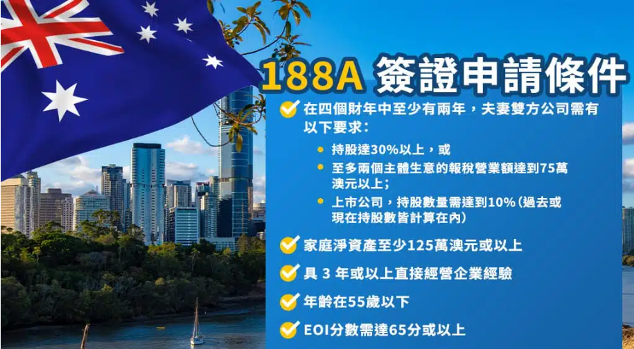 188 Visa E澳洲,投資移民簽證,188E,創業家移民簽證 ,創新企業家