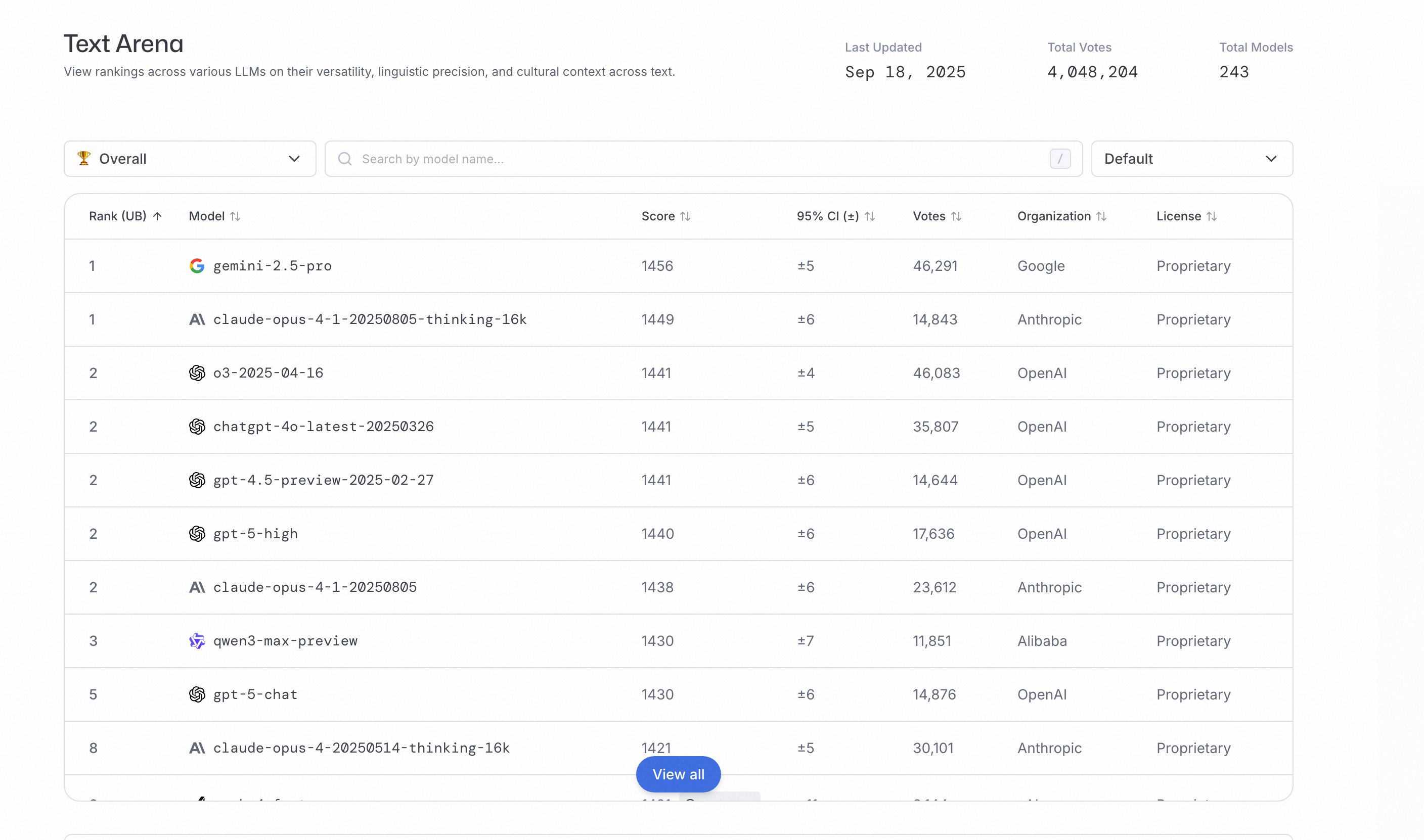 G1lg5zxa8AAPkWq G1lg5zxa8AAPkWq