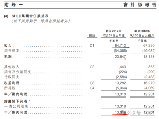 b415-144725283597cb208991777b81ee9b34