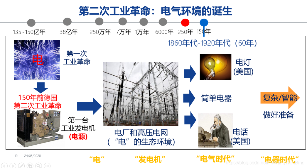 20200614200747491 20200614200747491