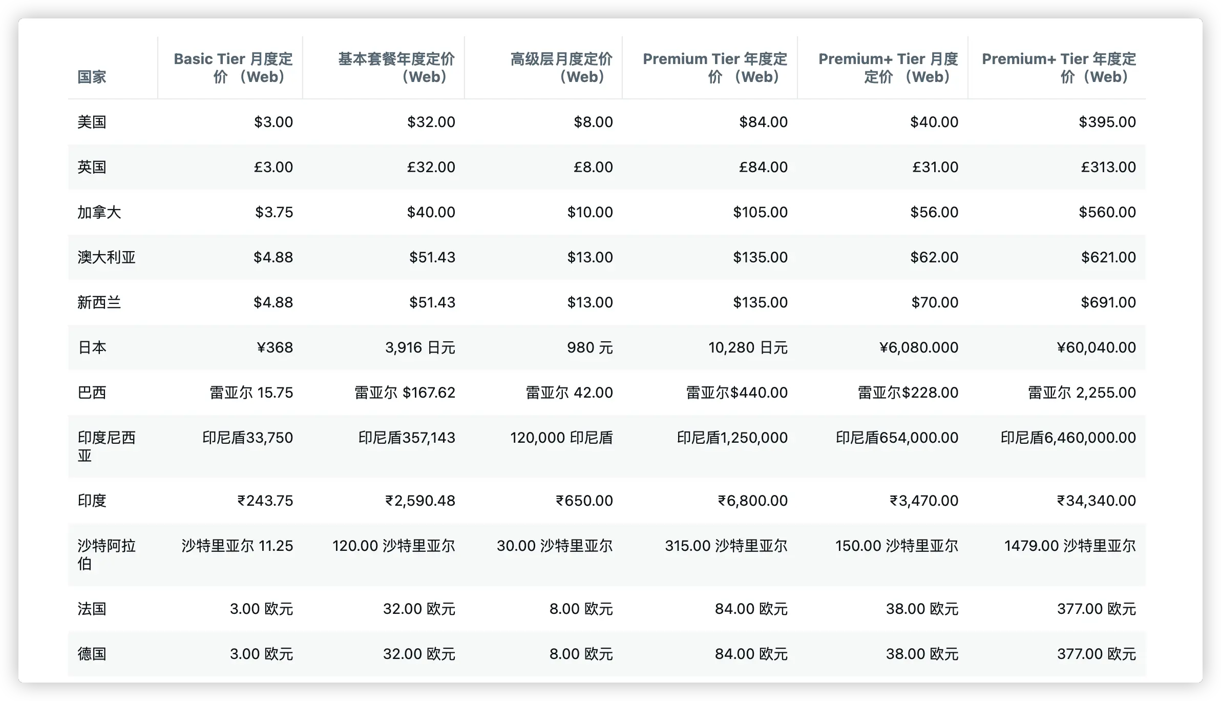 iShot_2025-05-18_14.30.52