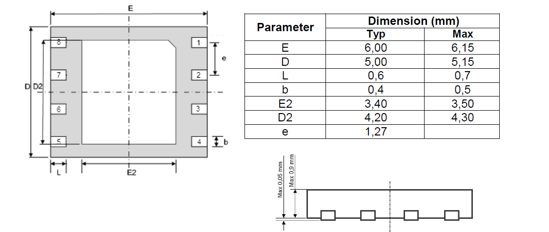 1707110868-314103-mff2-pkg-dimensions