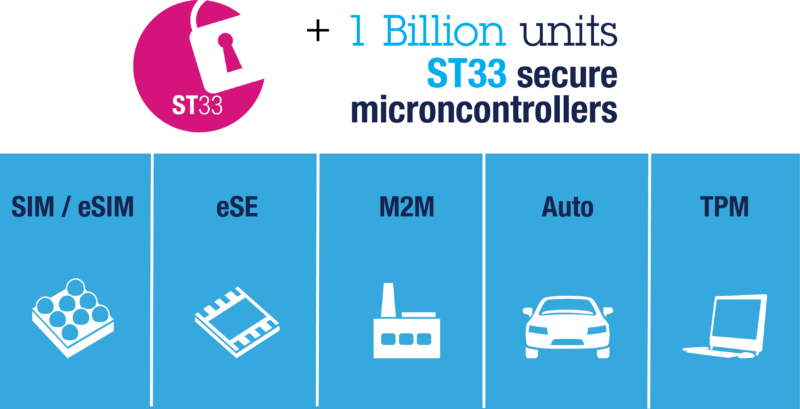 1707236821-728216-enst33-arm-sc300-clickable-diagram