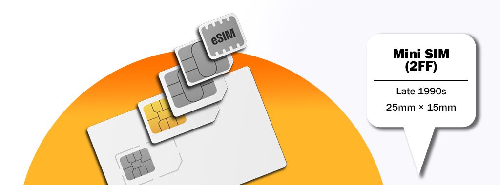 Mini_SIM_71bc15dd93 Mini_SIM_71bc15dd93