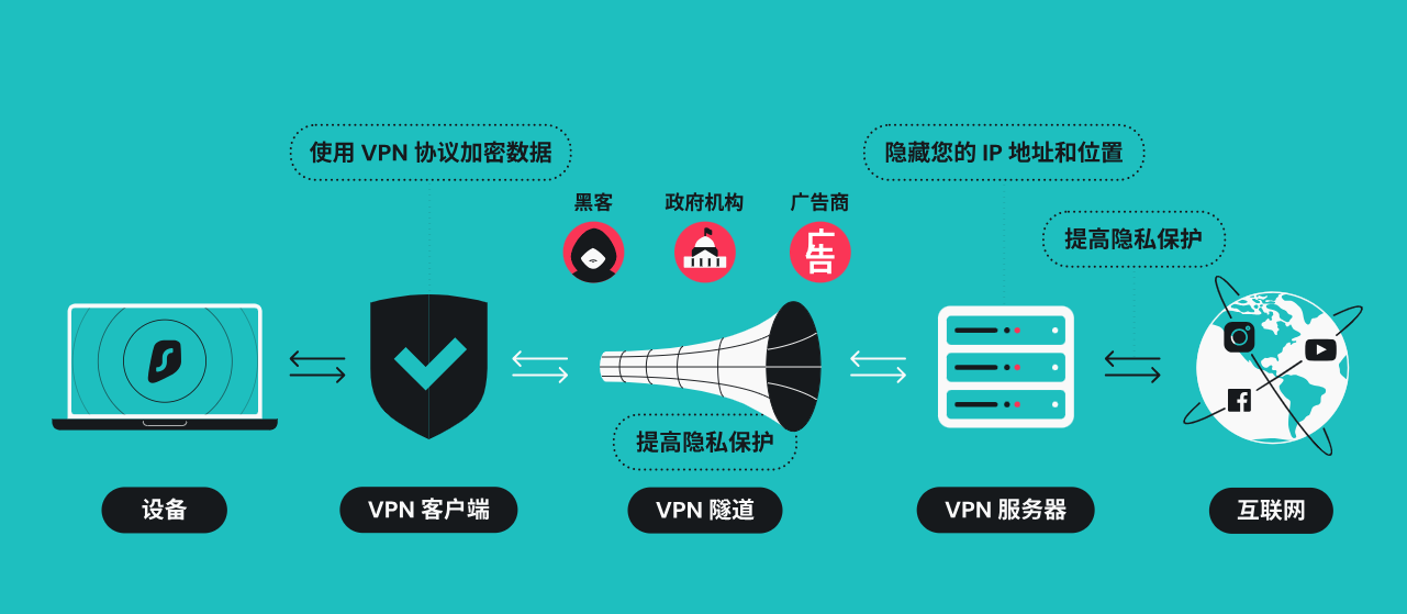 0a7f0cfd93fb6c7e5a9d707cb4e90b98