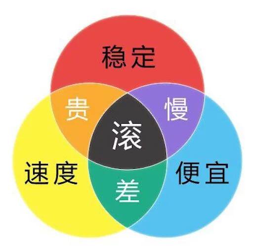 1616835002-vps-sansetu